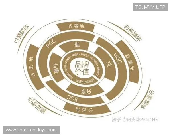 体验要素成为定价核心 优质服务溢价能力凸显